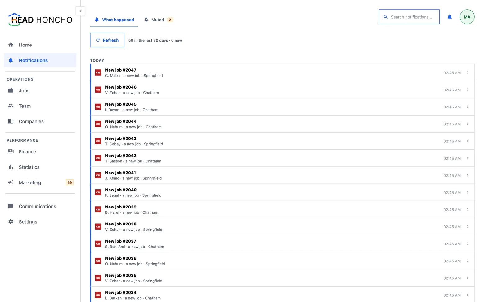 The notifications page — the list behind the bell, and where business notification settings are undone.